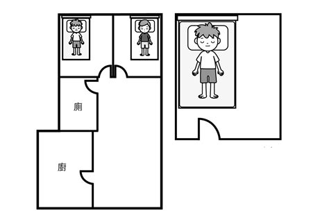 頭不能對門|不能床對門？臥室樓下是廁所有關係嗎？風水大師幫你。